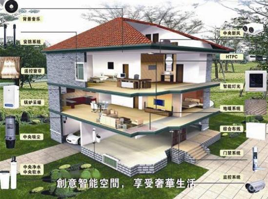 定制(DIY)、設(shè)計(jì)、智能將引領(lǐng)智能家居.jpg