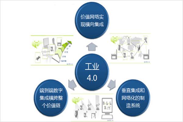 談：大數(shù)據(jù)時代與工業(yè)4.0