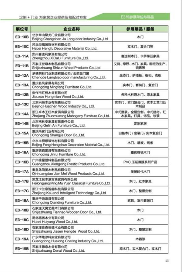 E3定制家居/木質(zhì)門(mén)（窗）館品牌預(yù)覽