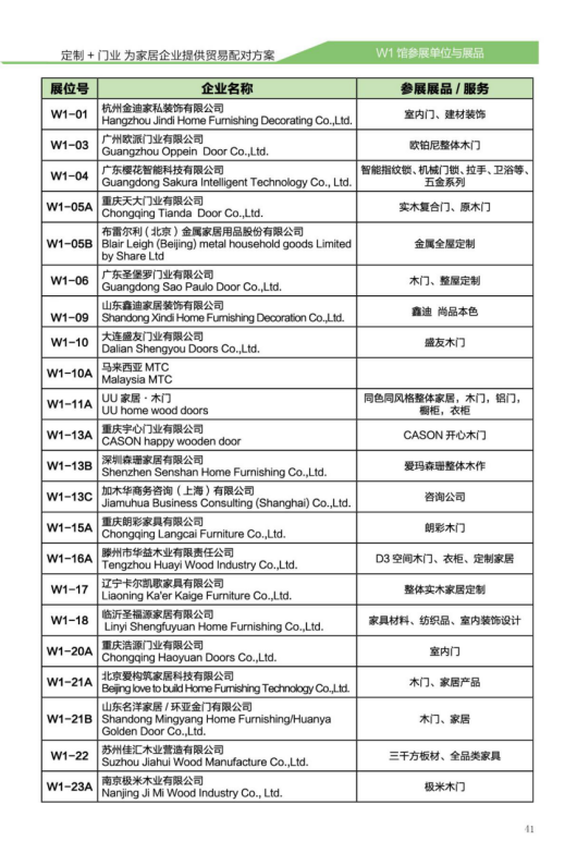 木門與定制之舞—— 2017北京定制家居/門業(yè)展W1館頂級(jí)品牌大探營