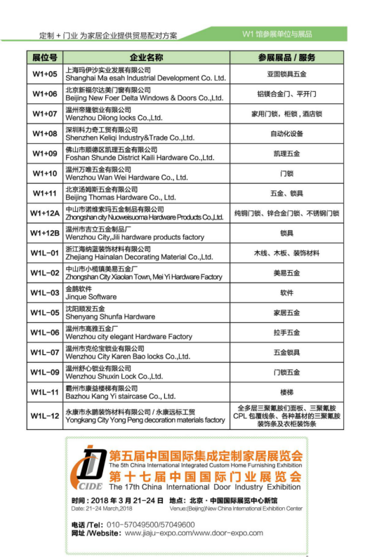 木門與定制之舞—— 2017北京定制家居/門業(yè)展W1館頂級(jí)品牌大探營