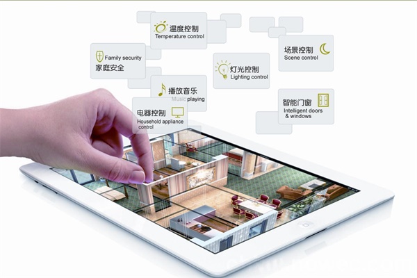 全球智能家居市場規(guī)模不斷擴大