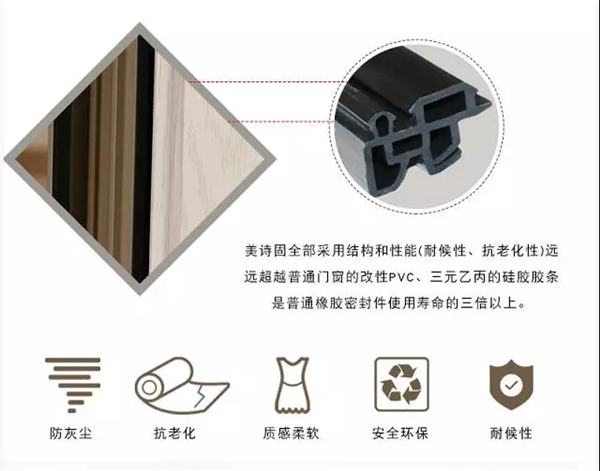 美詩固：冬天，與其一直開著空調，不如選個保溫門窗