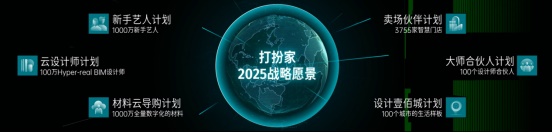 國美攜手打扮家：智能家居，讓裝修更透明家居網(wǎng)鏈