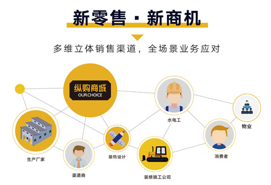 疫情催生新模式，三大戰(zhàn)略成經濟發(fā)展新引擎