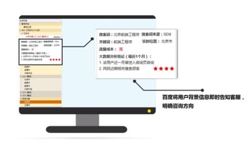搜索營銷2.0時(shí)代,讓沉默的流量發(fā)聲||人工智能|網(wǎng)絡(luò)營銷_新浪財(cái)經(jīng)_新浪網(wǎng)
